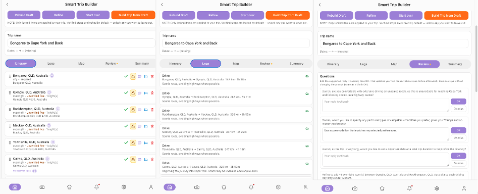 A finished trip on the Summary tab — itinerary table, distance, and fuel — as the “this is what done looks like” picture